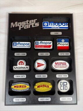 Mopar 1933 through 1999 Master Parts Logos Plaque Automotive Decor